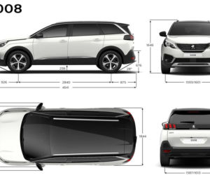 Nowy Peugeot 5008 – konkurencja dla Skody Kodiaq?
