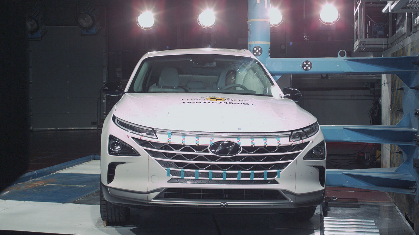 Best in Class Euro NCAP 2018