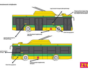 Trolejbus