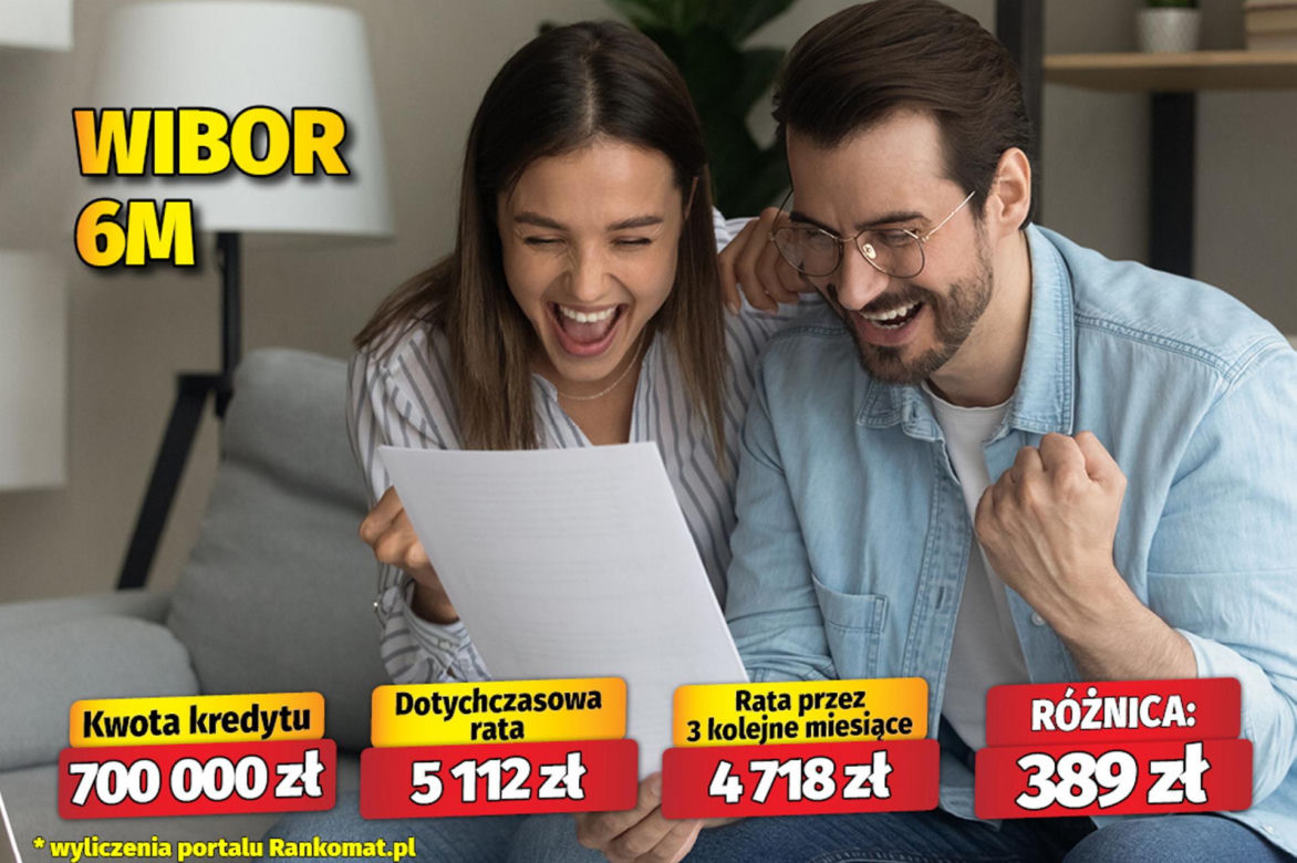 Tak spadną raty twojego kredytu!