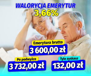 Waloryzacja  emerytur 3,66  procent