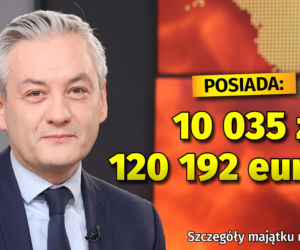 Majątek europosłów - Robert Biedroń