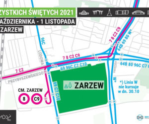Cmentarz na Zarzewie