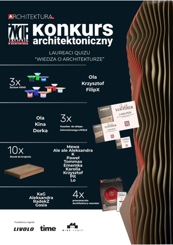 Konkurs Architektura Murator