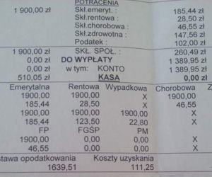 Paski pielęgniarek
