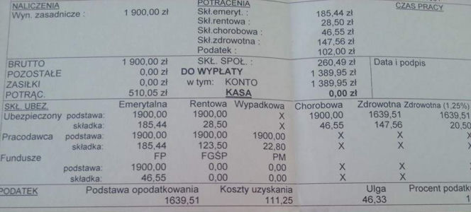 Paski pielęgniarek