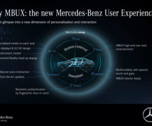 (2021) Nowy Mercedes-Benz Klasy S i jego nowoczesne wnętrze