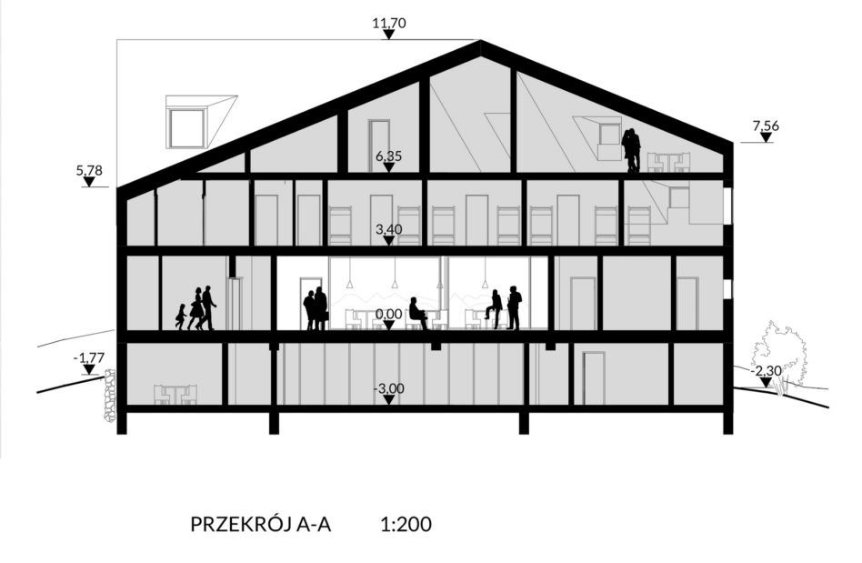 Modelowe schronisko górskie na Lubaniu – wyniki konkursu SARP