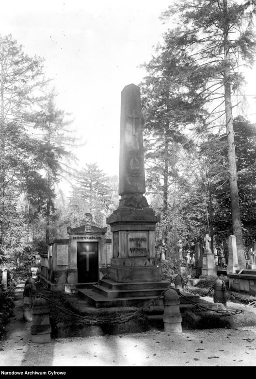 Dzień Wszystkich Świętych w Krakowie w latach 1925-1935