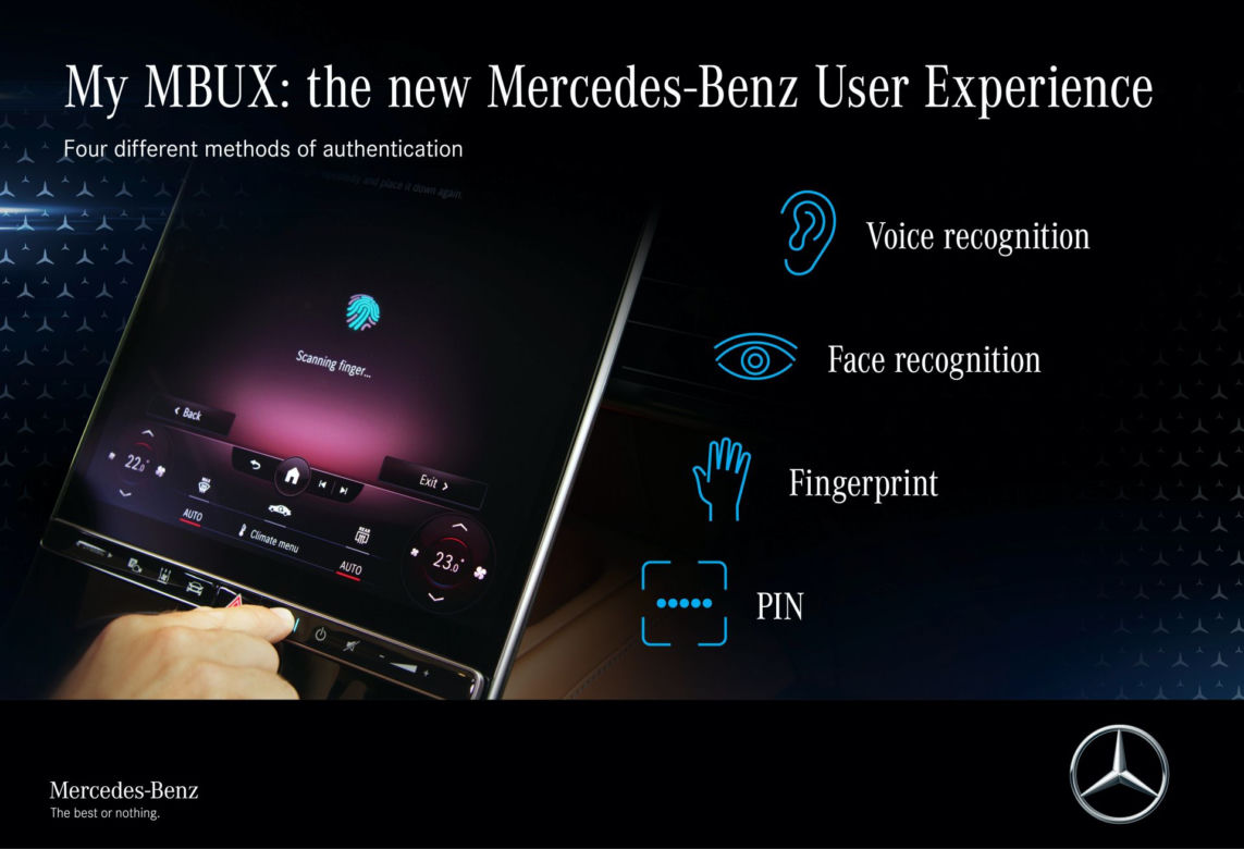 (2021) Nowy Mercedes-Benz Klasy S i jego nowoczesne wnętrze