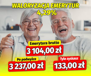 Waloryzacja emerytur 4,29 procent