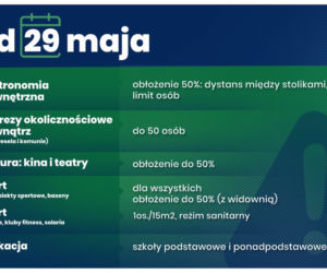 Konferencja prasowa Prezesa Rady Ministrów Mateusza Morawieckiego oraz ministra zdrowia Adama Niedzielskiego.