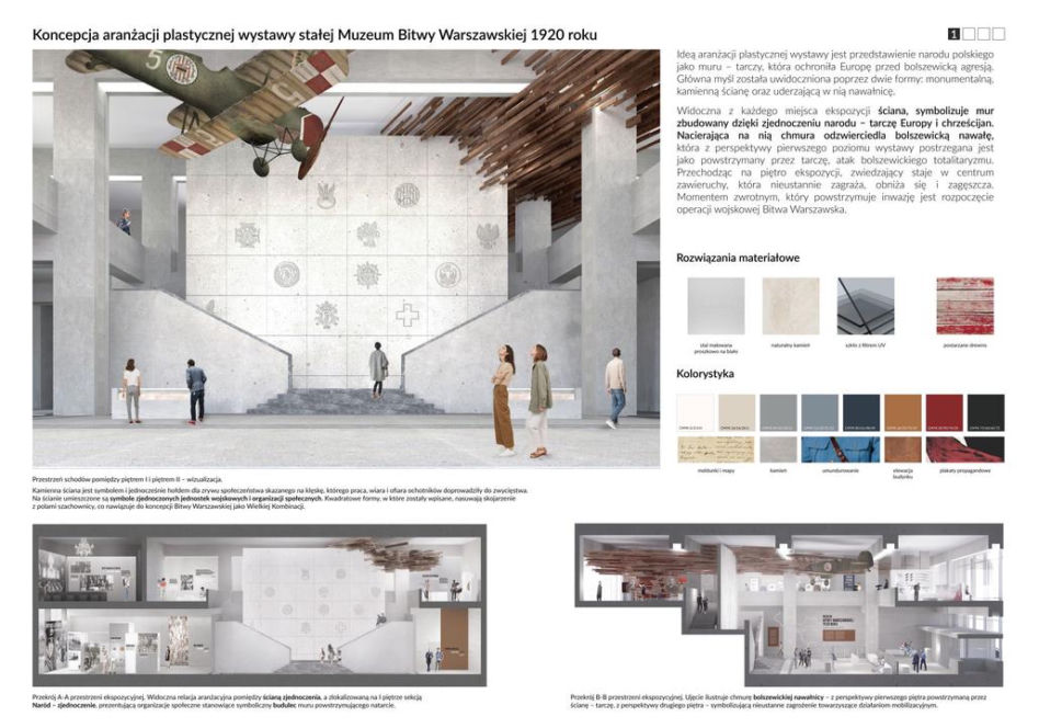Konkurs na projekt wystawy w Muzeum Bitwy Warszawskiej