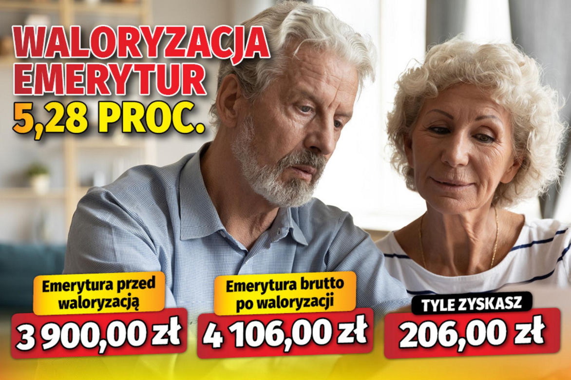 Waloryzacja