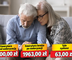 Waloryzacja 3,30 proc.