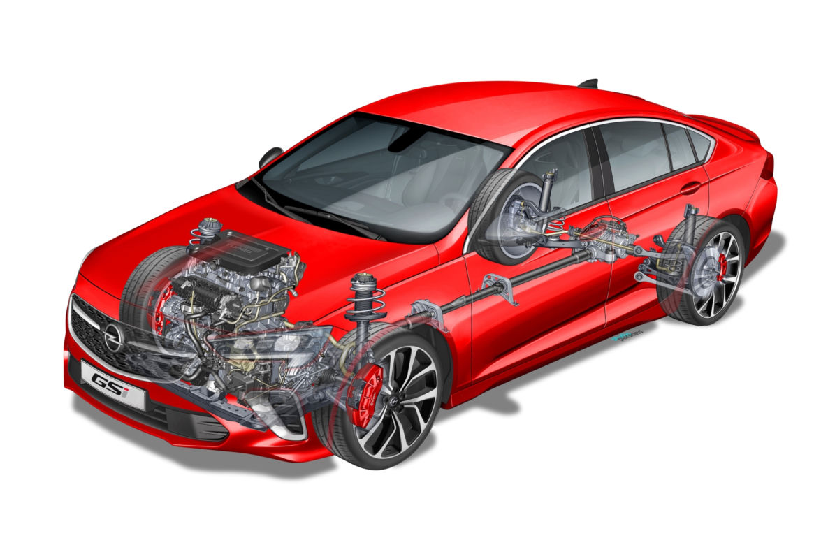 2020 Opel Insignia GSi AWD