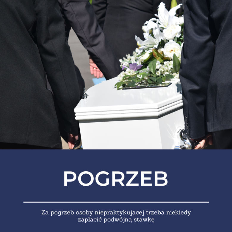 Cennik usług kościelnych