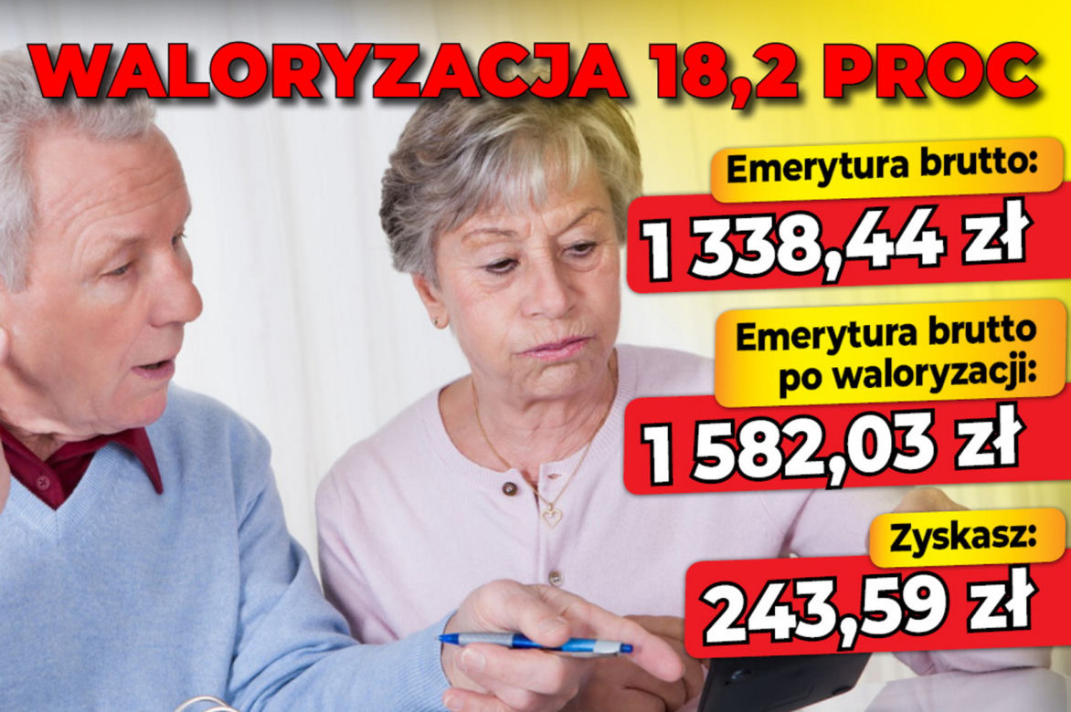 Waloryzacja 18,2 procent