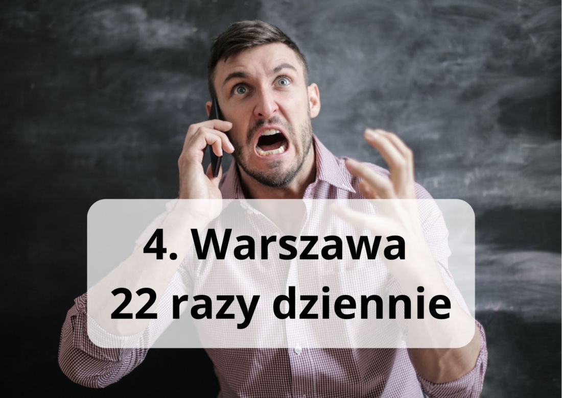 Ile razy dziennie przeklinają mieszkańcy Rzeszowa? Zobacz nietypowy ranking