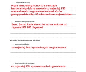 Matura 2026 z rozszerzonego WOS-u: odpowiedzi do wszystkich zadań z arkusza CKE 12.05.2026