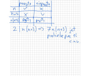 Matura 2026: matematyka. Odpowiedzi z matematyki 5.05.2026