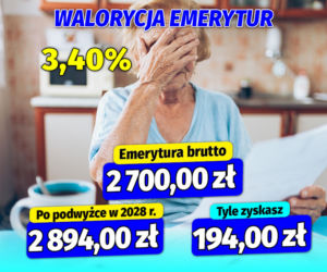 Waloryzacja emerytur na 2028 rok