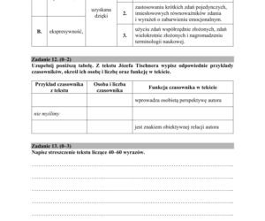 ARKUSZE CKE - Matura j.polski - poziom podstawowy 8.06.2020