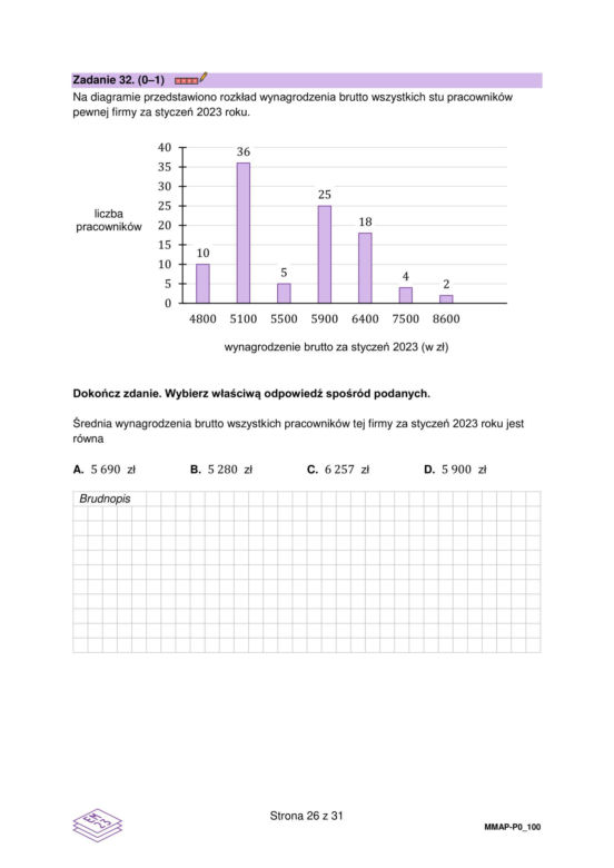 Matura poprawkowa 2023: matematyka. Arkusze CKE i odpowiedzi rozwiązane przez eksperta [Formuła 2023] 