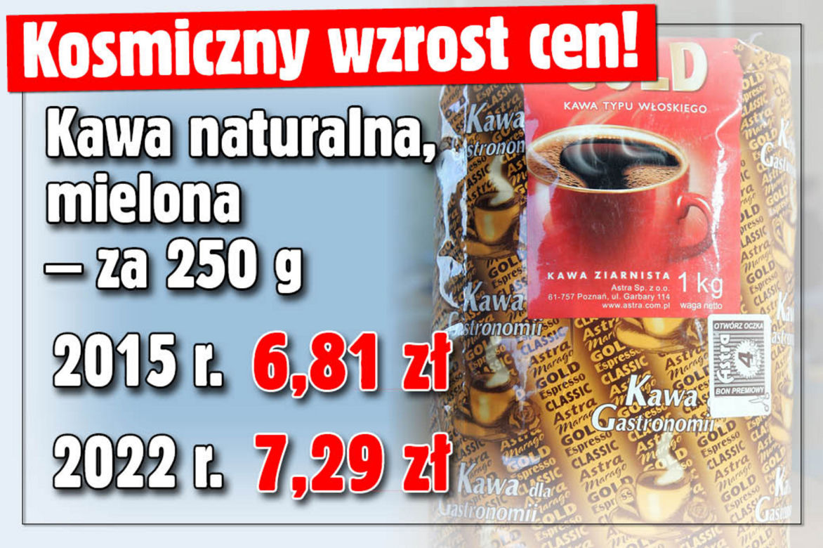 Kosmiczny wzrost cen