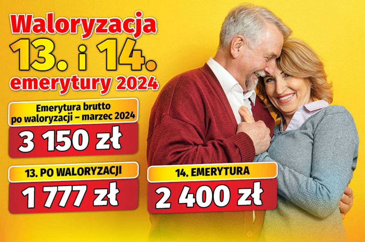 Waloryzacja 13 i 14 emerytury 2024