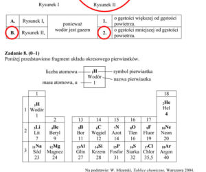 Egzamin gimnazjalny 2014 przyroda biologia geografia arkusze odpowiedzi