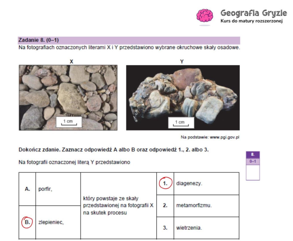 Matura 2025 geografia rozszerzona - wszystkie odpowiedzi 