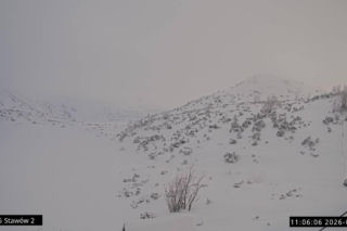 Śnieg w Tatrach. Trudne warunki na szlakach