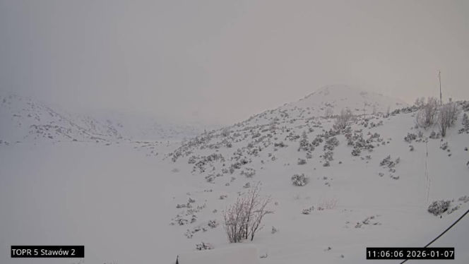 Śnieg w Tatrach. Trudne warunki na szlakach
