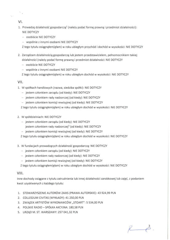 Oświadczenie majątkowe R. Trzaskowskiego