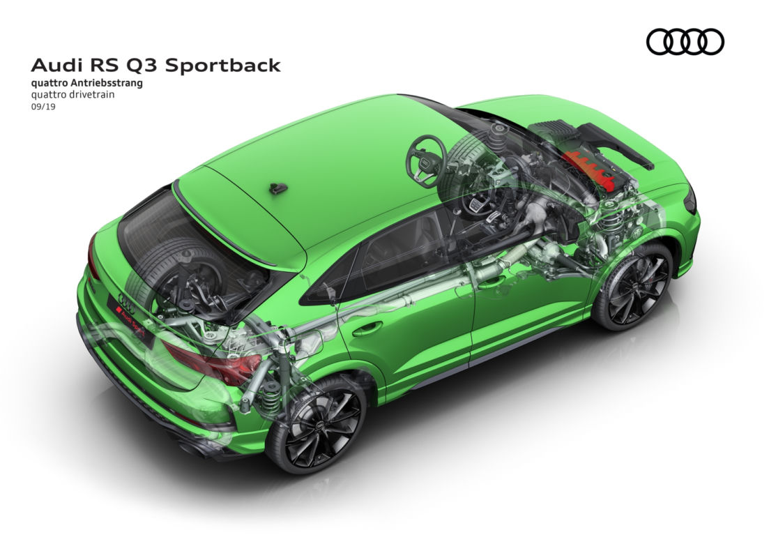 Audi RS Q3 Sportback (2020)