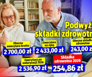 Podwyżka składki zdrowotnej