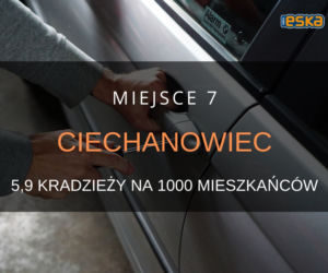 Gdzie w Podlaskiem kradną najwięcej?