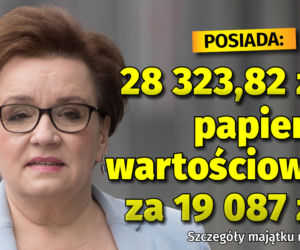 Majątek europosłów - Anna Zalewska