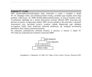 Matura 2018 z biologii. Poziom podstawowy - arkusze CKE