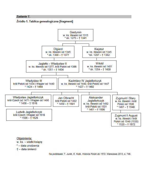 Matura rozszerzona 2022 historia - arkusz PDF