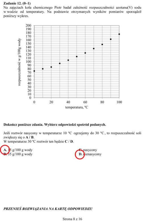 Egzamin gimnazjalny 2014 przyroda biologia geografia arkusze odpowiedzi