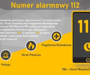 Zasady bezpieczeństwa w okresie Wszystkich Świętych