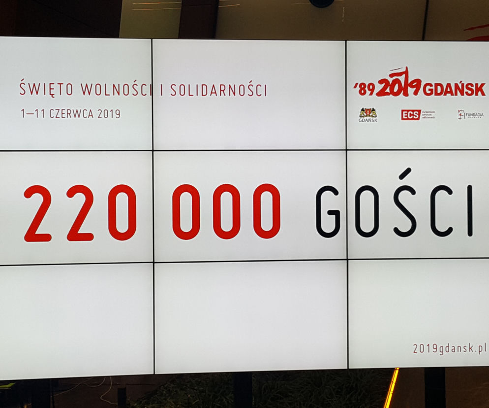 W Europejskim Centrum Solidarności podsumowano w czwartek 11 dniowe święto