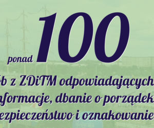 Żagle 2021 - statystyki