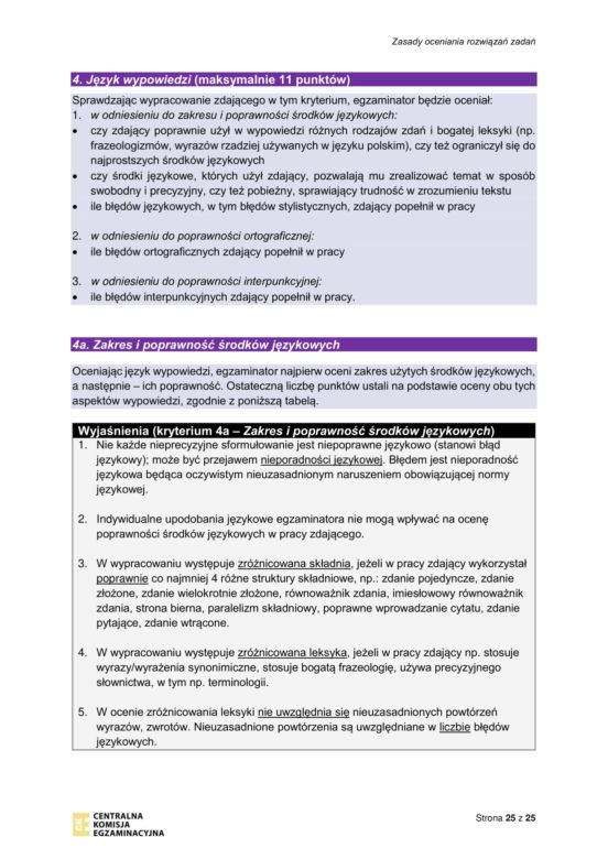 Matura próbna: polski. Klucz odpowiedzi. Jak należało napisać wypracowanie?