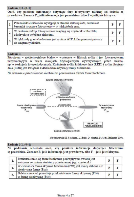Matura 2019 biologia - poziom rozszerzony