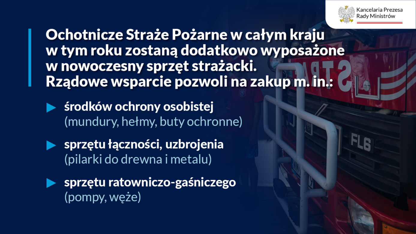 Rokordowa ilość nowych wozów dla OSP w 2023 roku