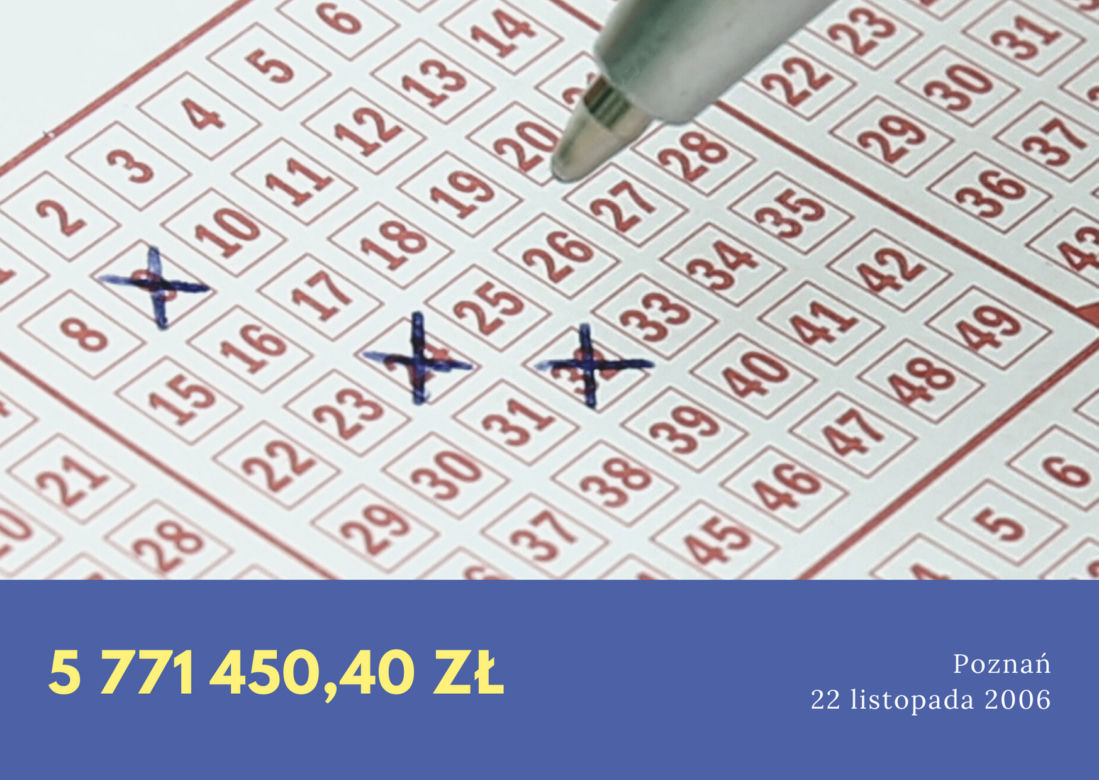 Najwyższe wygrane lotto w Poznaniu