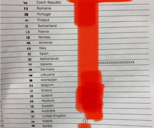 Tak głosowała ukraińska jurorka